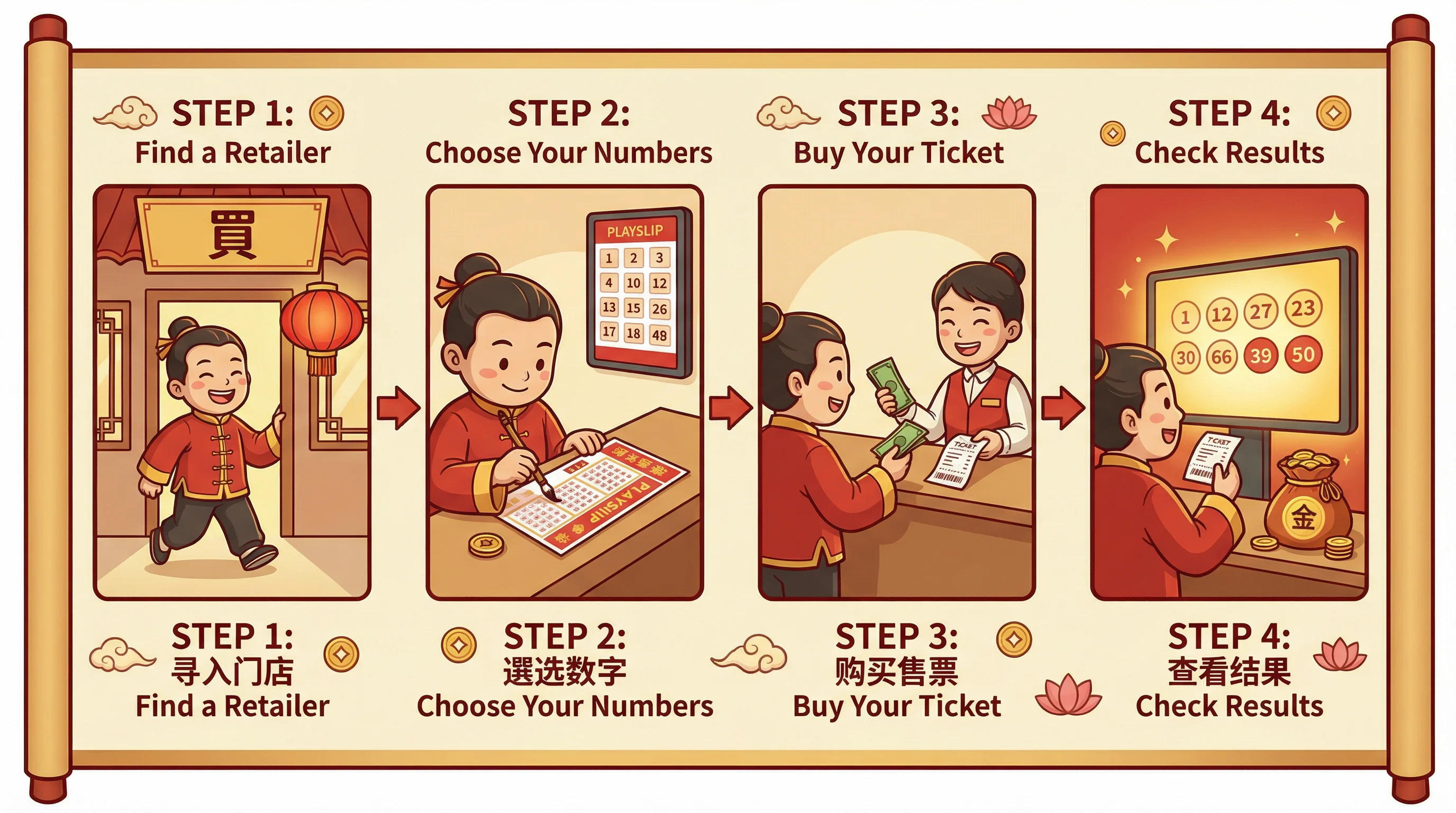 加大开奖新手购彩指南步骤图